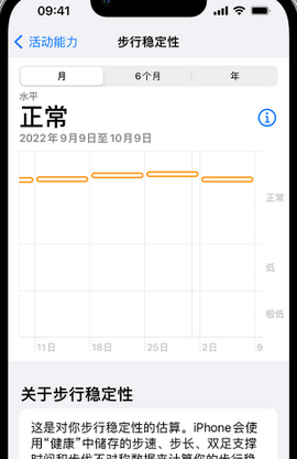 柞水iPhone手机维修如何在iPhone开启'步行稳定性通知'