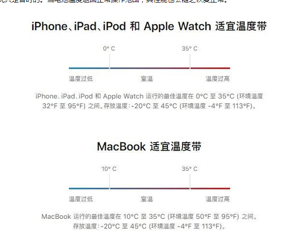 柞水苹果13维修分享iPhone 13耗电越来越快怎么办 